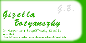 gizella botyanszky business card